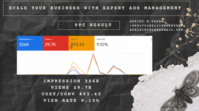 SMM-VA | Social Media Strategist & Performance Marketing Expert | Specializing in Meta & Google Ads ROI Optimization