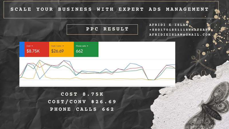 SMM-VA | Social Media Strategist & Performance Marketing Expert | Specializing in Meta & Google Ads ROI Optimization