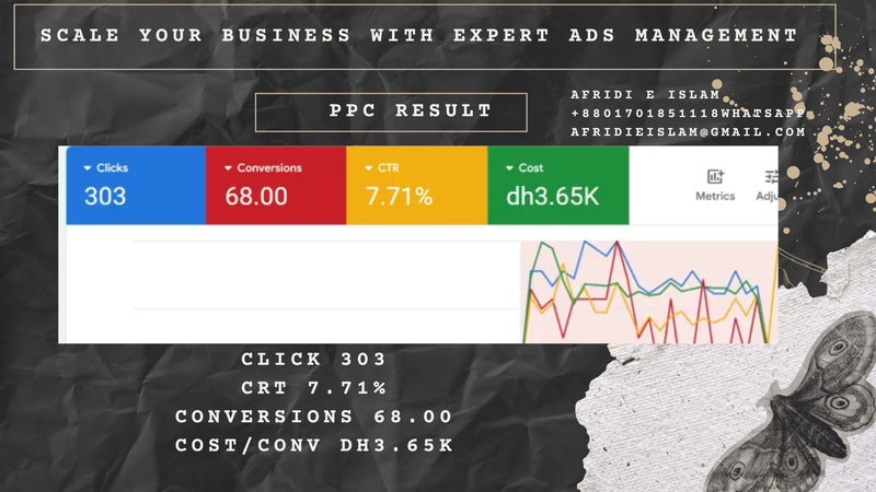 SMM-VA | Social Media Strategist & Performance Marketing Expert | Specializing in Meta & Google Ads ROI Optimization
