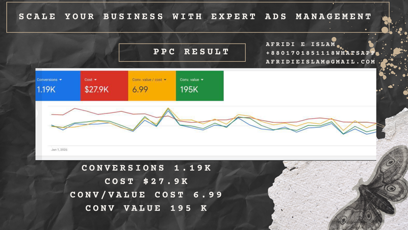 SMM-VA | Social Media Strategist & Performance Marketing Expert | Specializing in Meta & Google Ads ROI Optimization