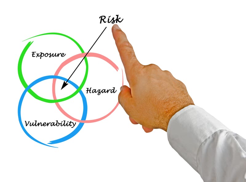 Project Risk Analysis &amp; Mitigation Strategies