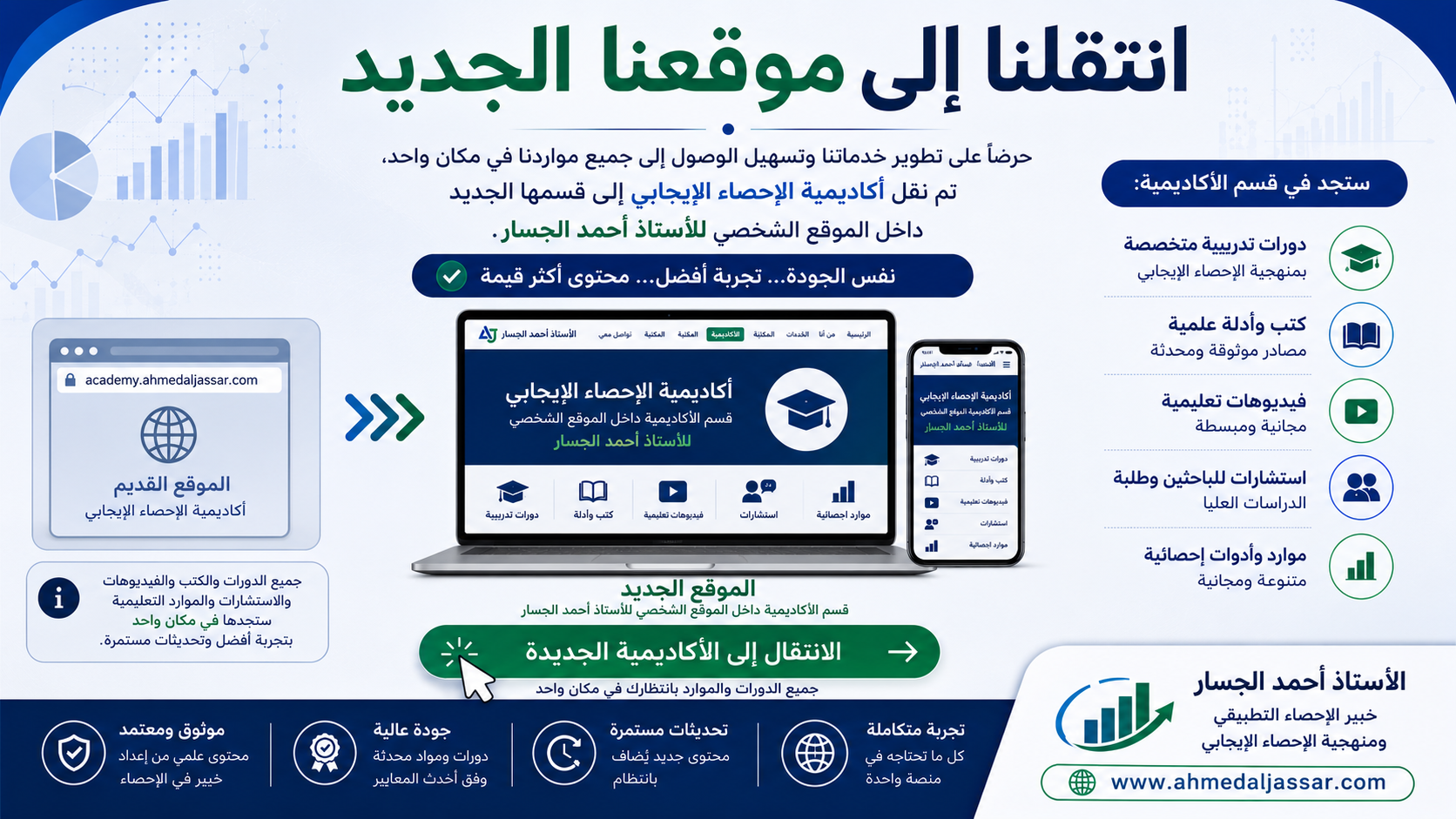 انتقلنا إلى موقعنا الالكتروني الجديد