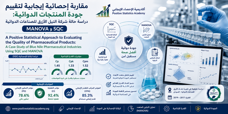 مقاربة إحصائية إيجابية لتقييم جودة المنتجات الدوائية: دراسة حالة شركة النيل الأزرق للصناعات الدوائية MANOVA و SQC
