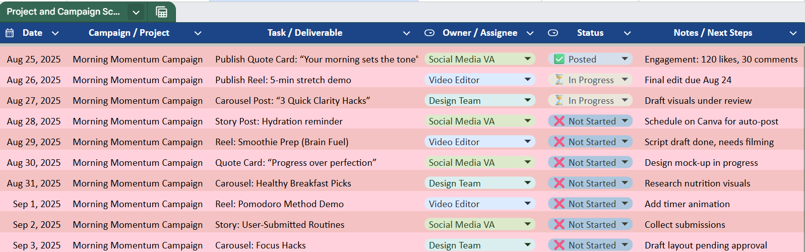 Project & Campaign Scheduling