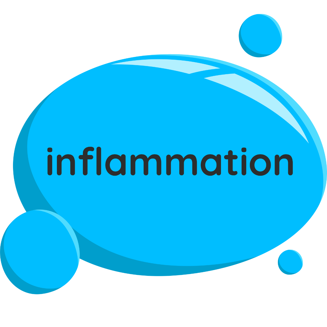 Silent Inflammation — The Hidden Cause Behind Fatigue, Pain & Chronic Disease