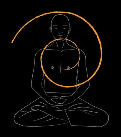 Spiritual Anatomy - The Inner Map of the Human Soul