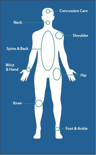 From Head to Toe: A Doctor’s Guide to What Your Body is Telling You
