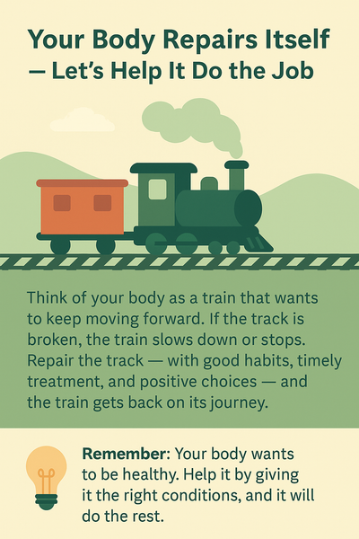 Body Repairs Itself — Just Bring It Back on Track, From Disorder to In Order