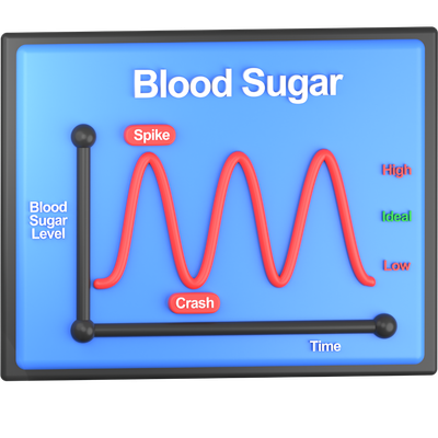 Why Your Blood Sugar Rises — A Physician Explains Prediabetes and Early Diabetes