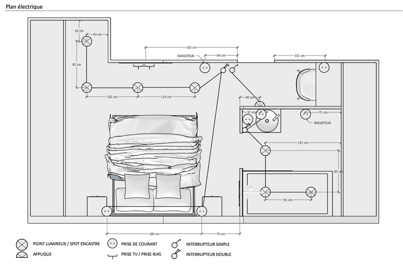 Des propositions d'agencement, des plans techniques..