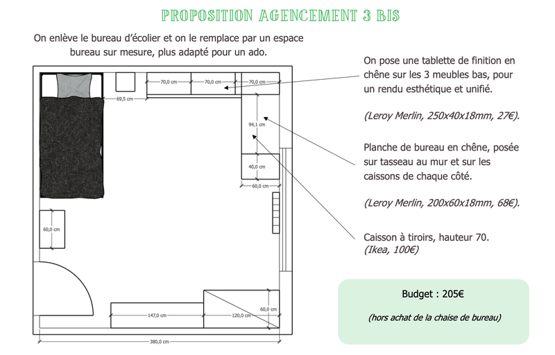 Propositions d'aménagement de l'espace avec optimisation des rangements à moindre coût