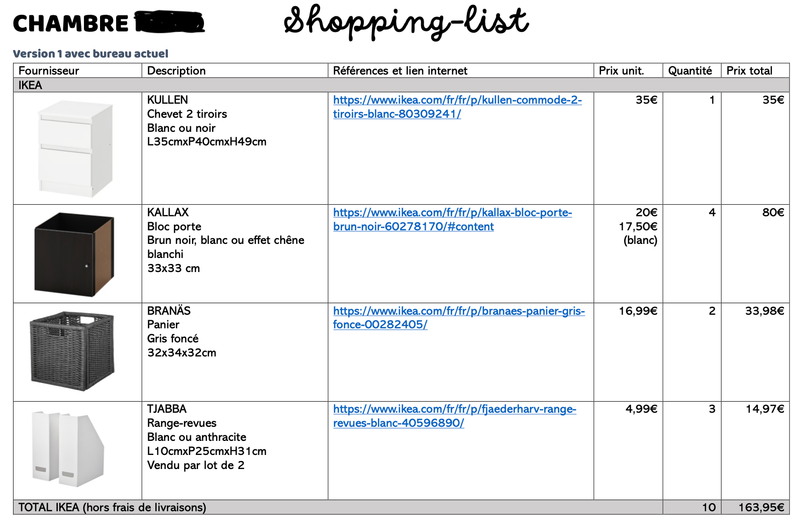 Propositions d'aménagement de l'espace avec optimisation des rangements à moindre coût