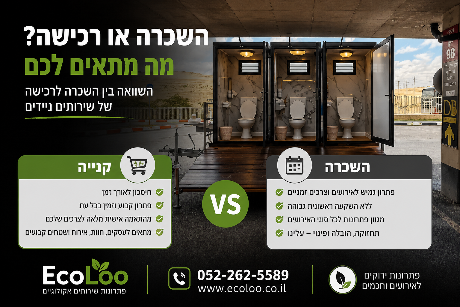 💼 השוואה בין השכרה לרכישה – מתי כדאי לקנות ומתי לשכור שירותים ניידים