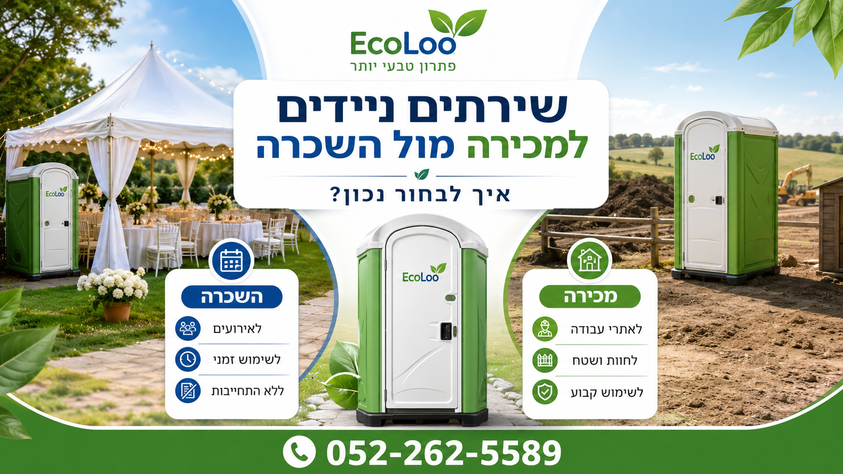 שירותים ניידים למכירה מול השכרה – EcoLoo