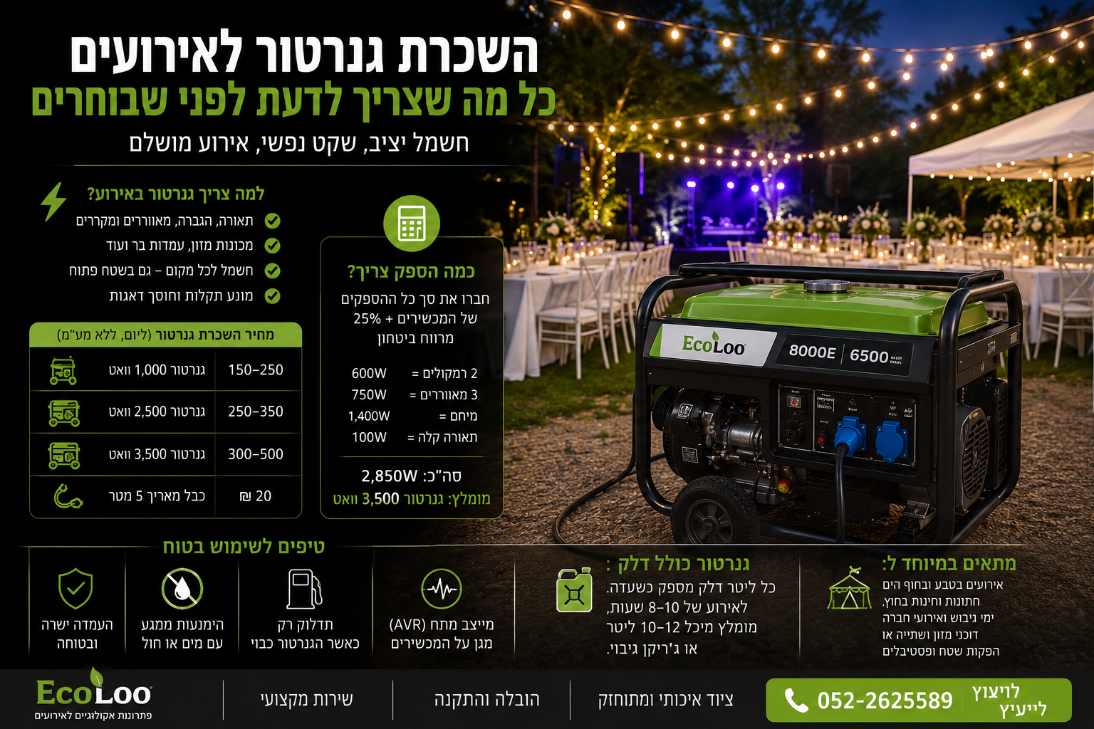 השכרת גנרטור לאירועים – כל מה שצריך לדעת לפני שבוחרים