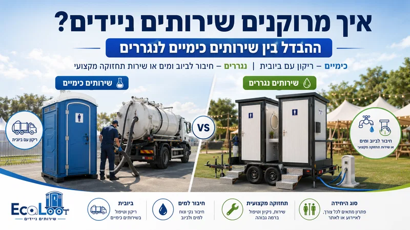 איך מרוקנים שירותים ניידים? ריקון שירותים ניידים ומה ההבדל בין כימיים לנגררים
