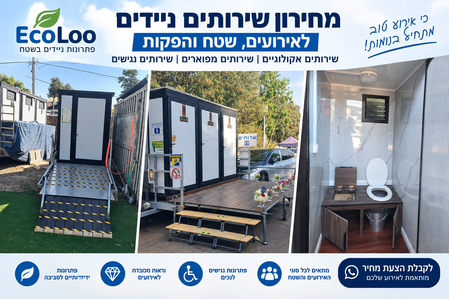 מחיר שירותים ניידים לאירועים – מחירון EcoLoo
