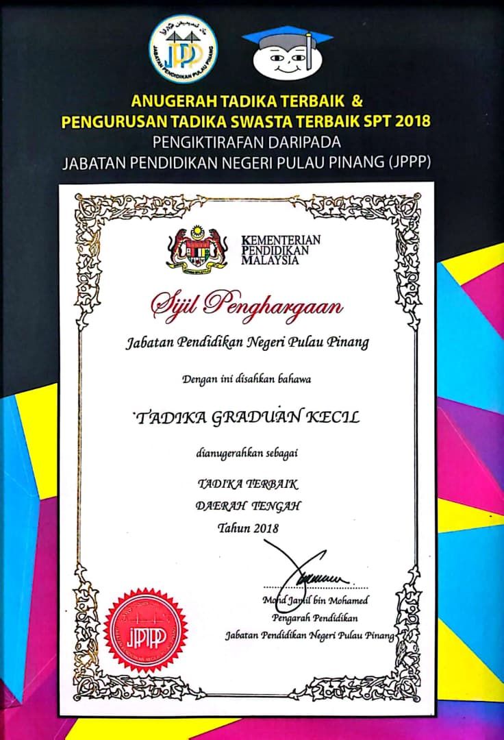 ANUGERAH TADIKA TERBAIK 2018