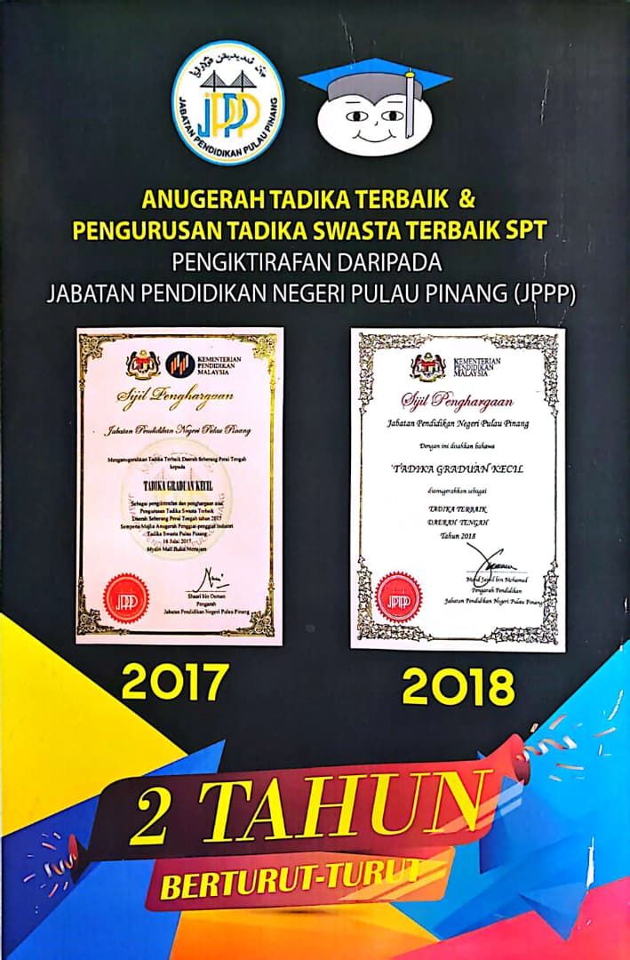 ANUGERAH TADIKA TERBAIK BERTURUT-TURUT