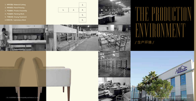 Top 10 Questions to Ask a Hotel Furniture Manufacturer Before Ordering Custom FF&E