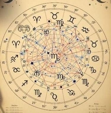 Carta Natal Evolutiva 🌌