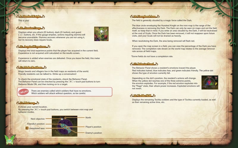 The Witch and The Hundred Knight: Revival Edition (Cover Sheet, Manual, and Disc)