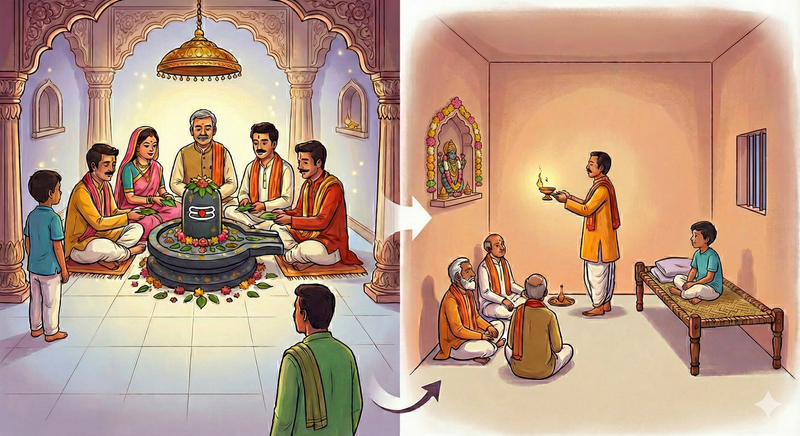 छोटे बनकर सत्संग हवन नाम जाप से श्री कल्कि शीघ्र प्रकट