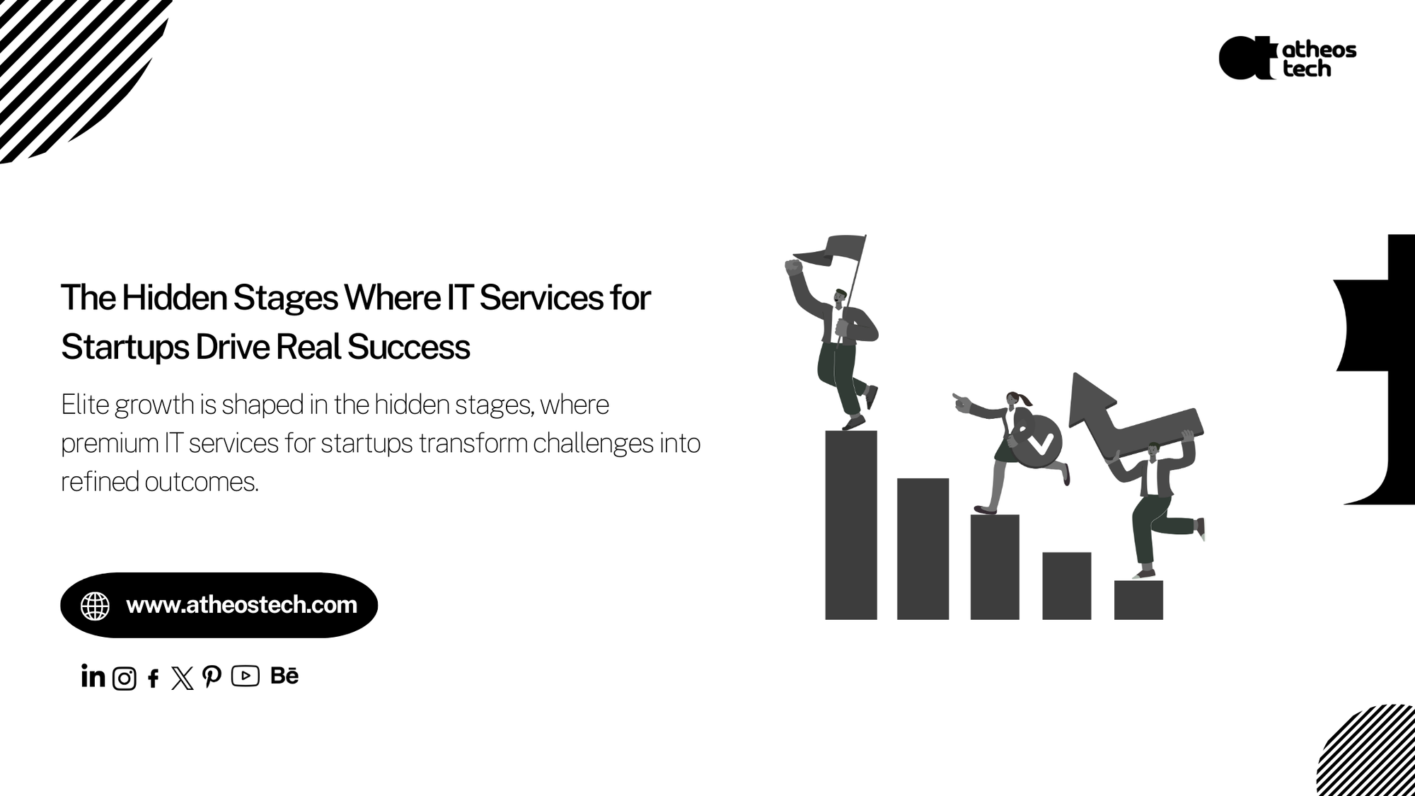The 3 Essential Phases Every Digital Startup Must Master