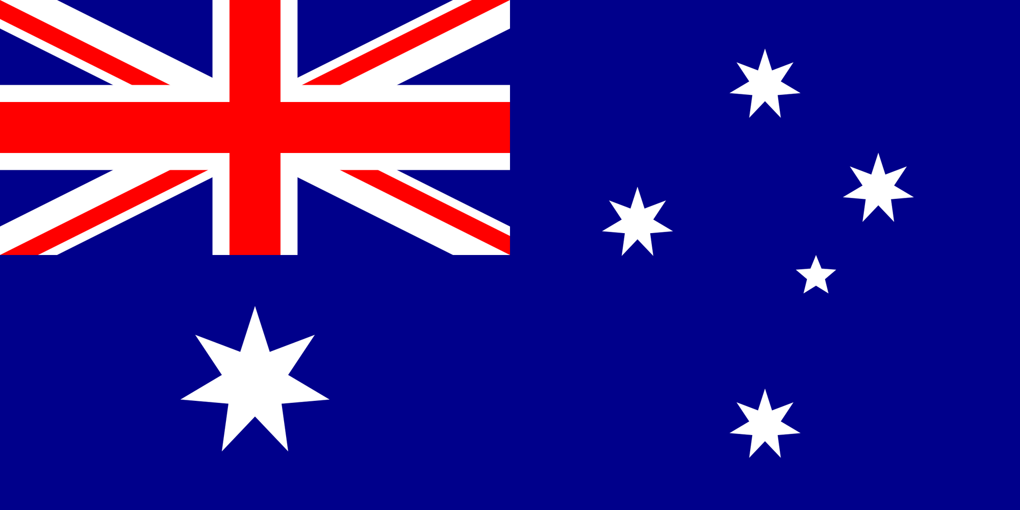 The Ultimate Guide to Studying in Australia: Top 20 Universities