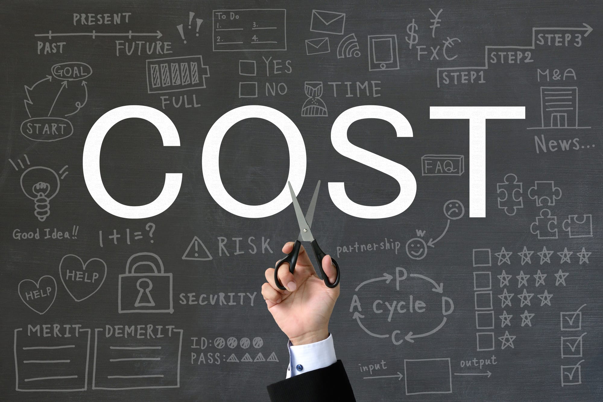 8 Hidden Costs You Cut With Private Home Gym Training