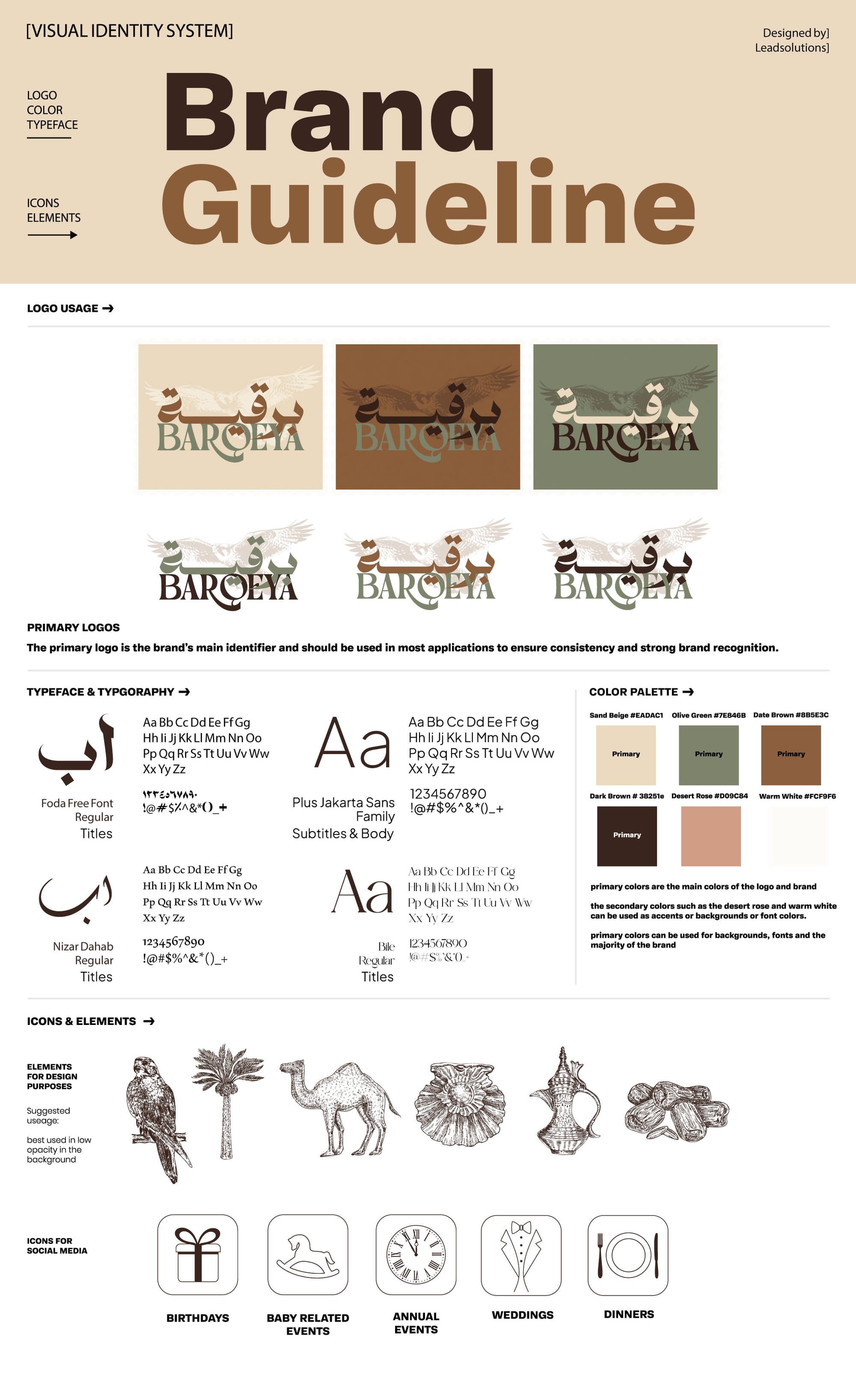 Crafting Moments, Digitally