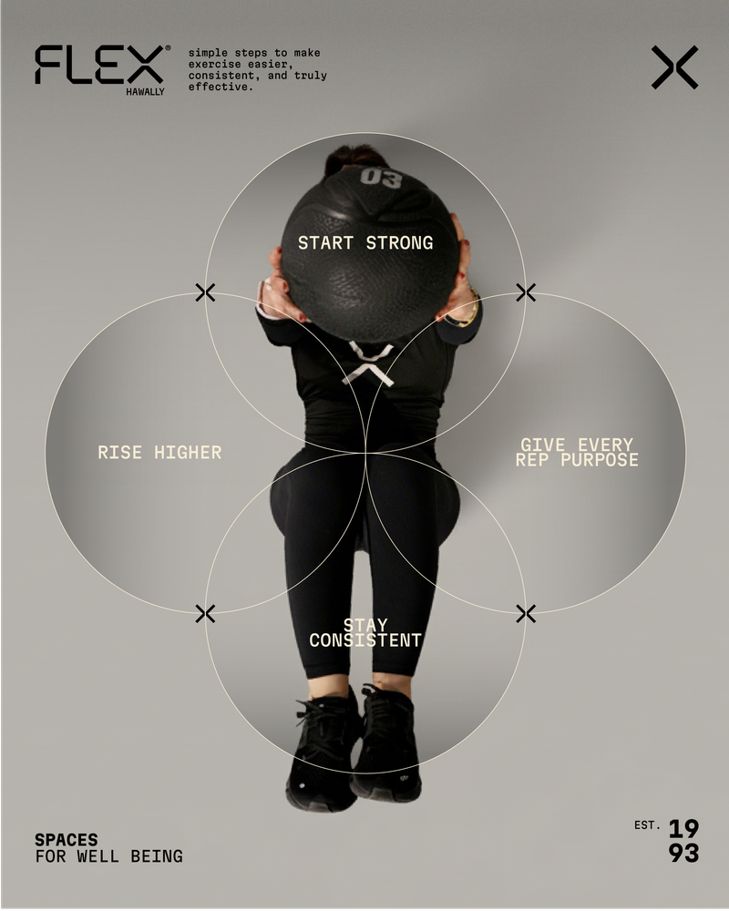 FITNESS, BEYOND YOUR LIMITS.