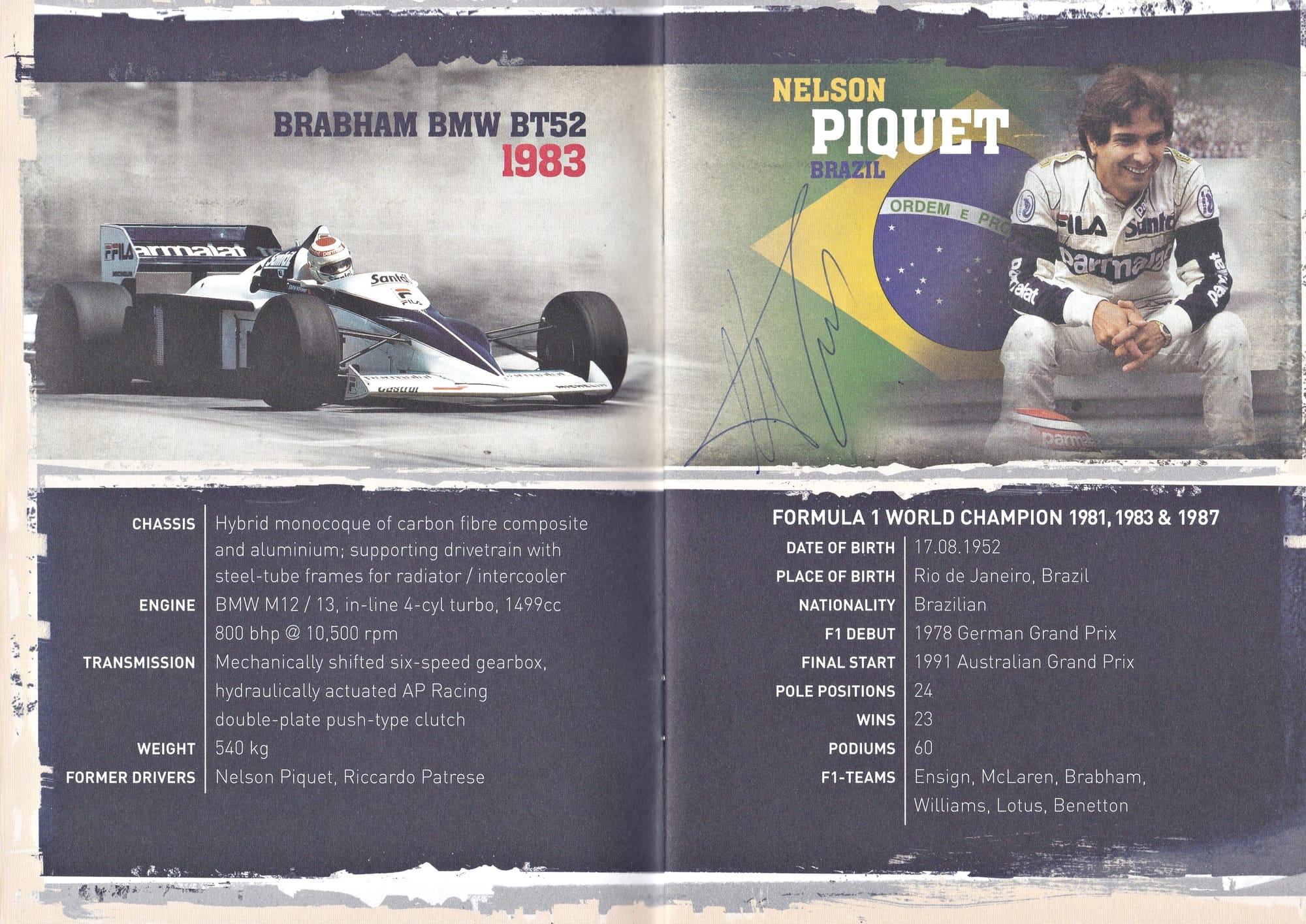 Nelson Piquet (1952-)