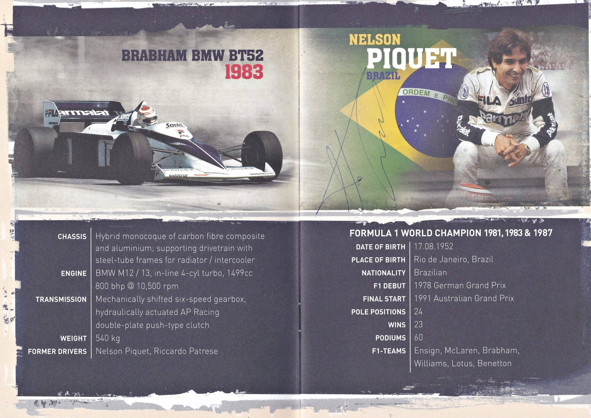 Nelson Piquet (1952-)