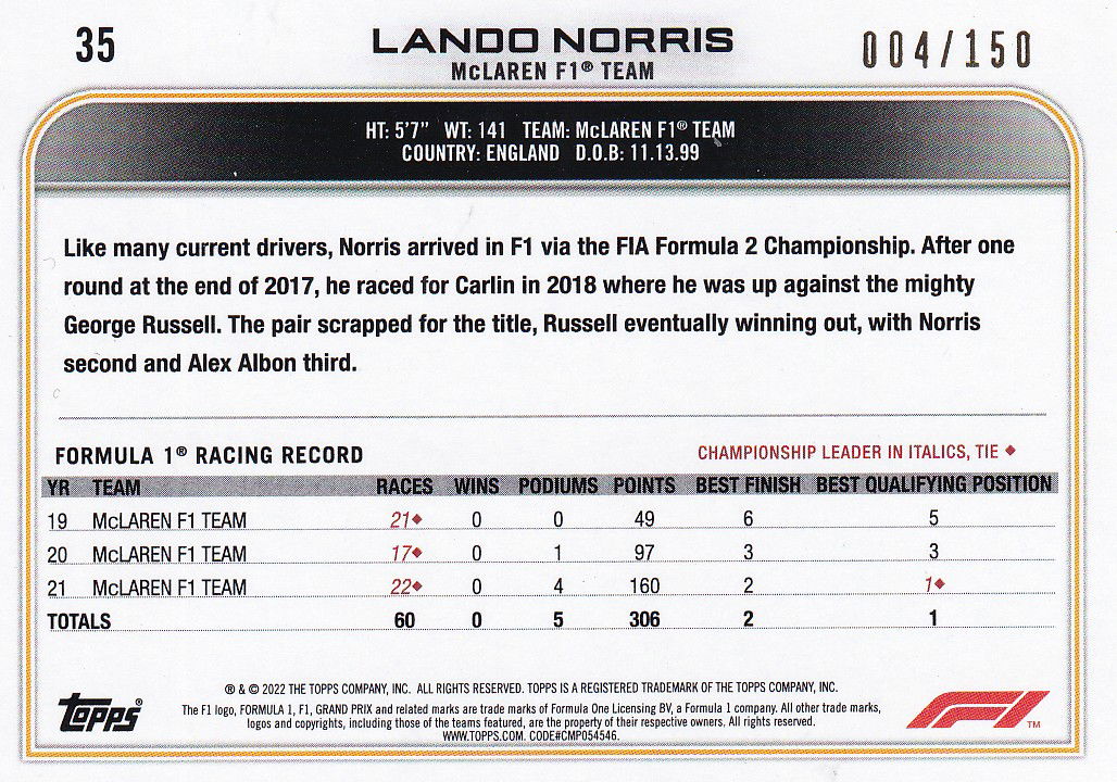 Lando Norris