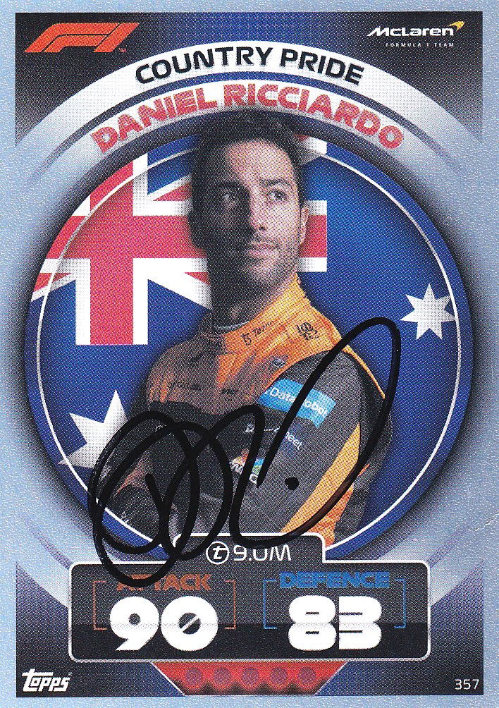 Daniel Ricciardo