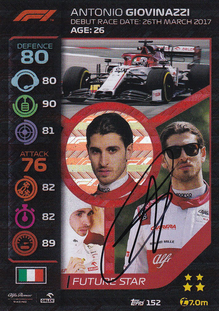 Antonio Giovinazzi