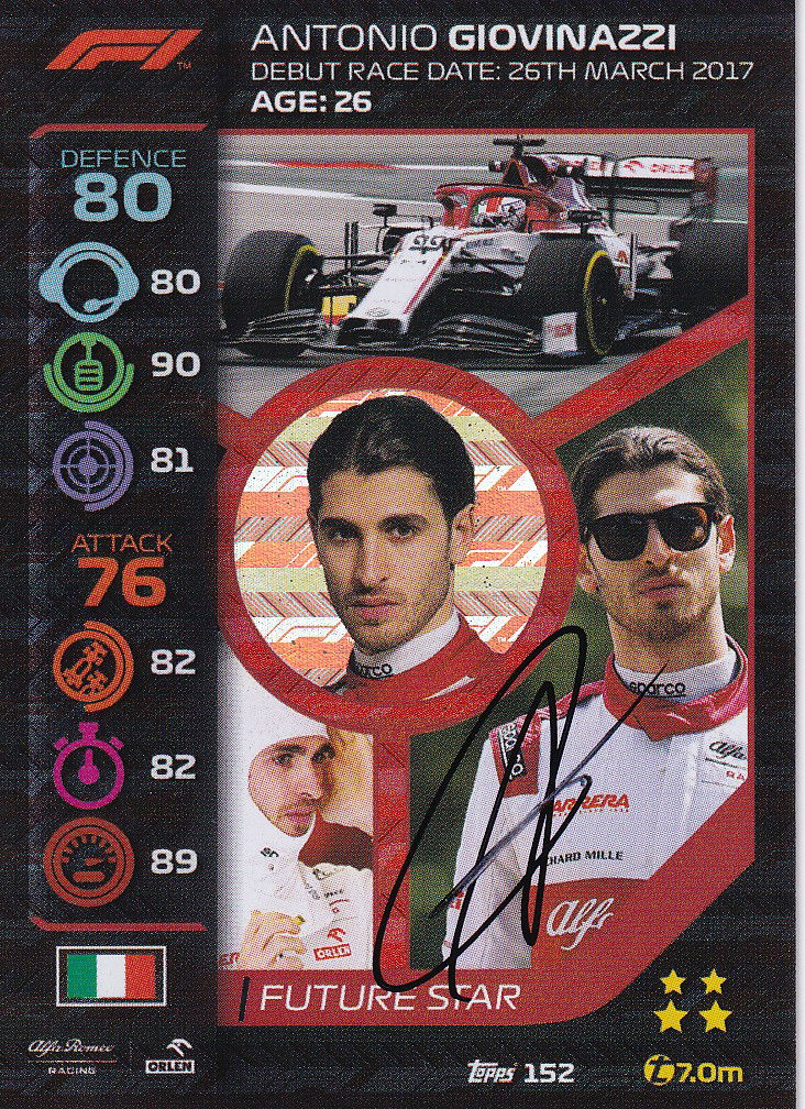 Antonio Giovinazzi