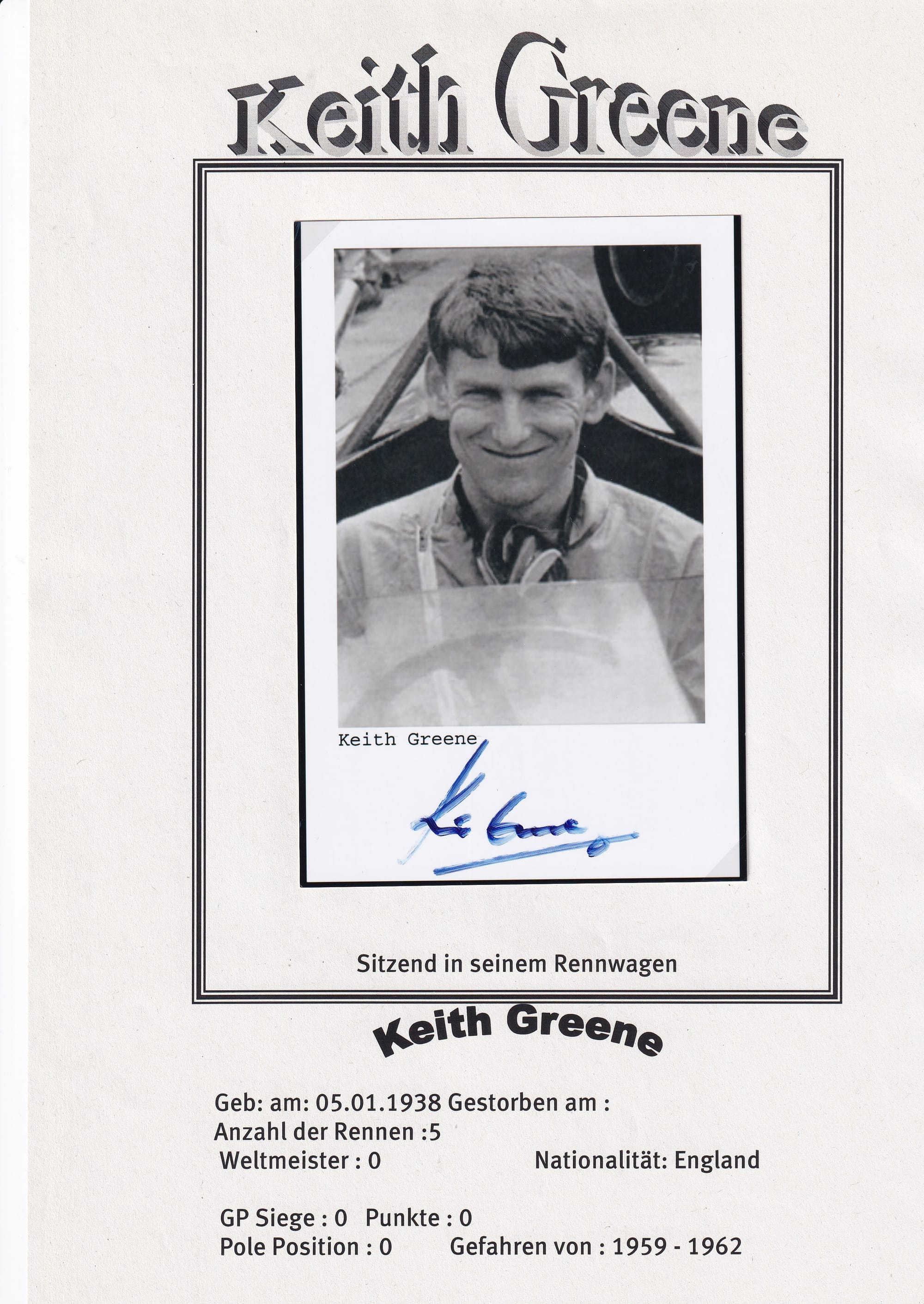 Keith Green