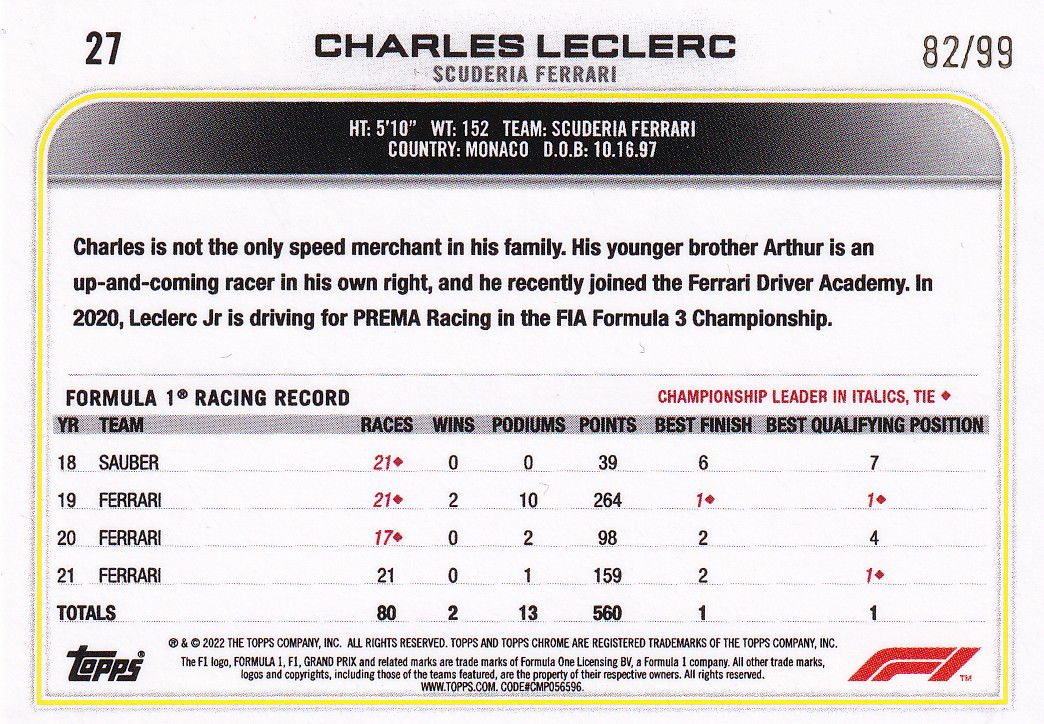 Charles Leclerc