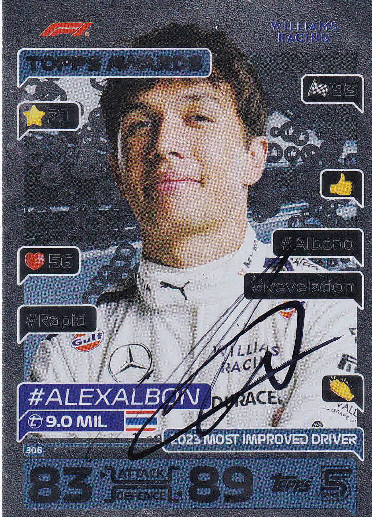 Alexander Albon