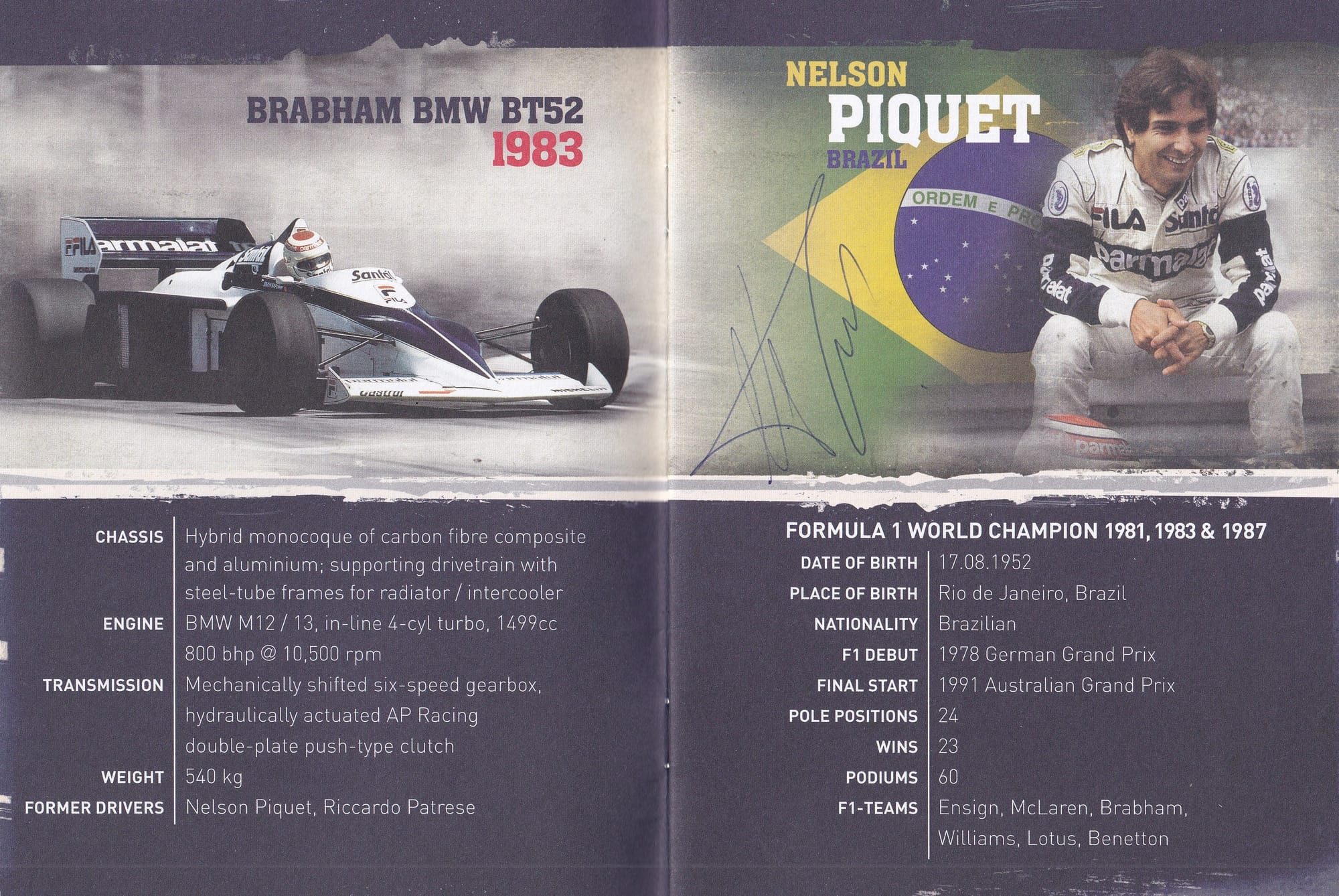 Niki Lauda, Nelson Piquet, Jean Alesi, Riccardo Patrese, Christian Danner & Dietrich Mateschitz