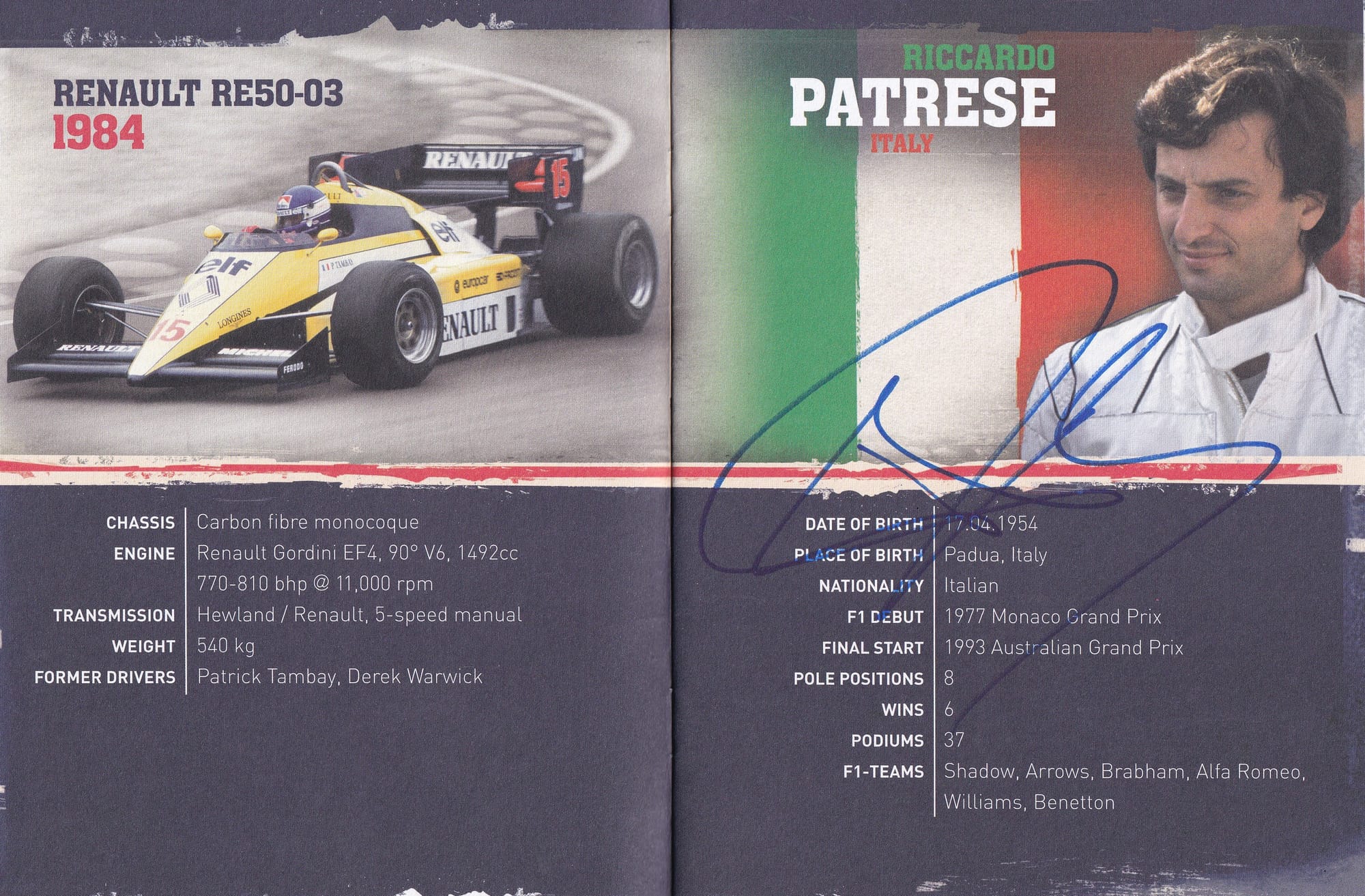 Niki Lauda, Nelson Piquet, Jean Alesi, Riccardo Patrese, Christian Danner & Dietrich Mateschitz