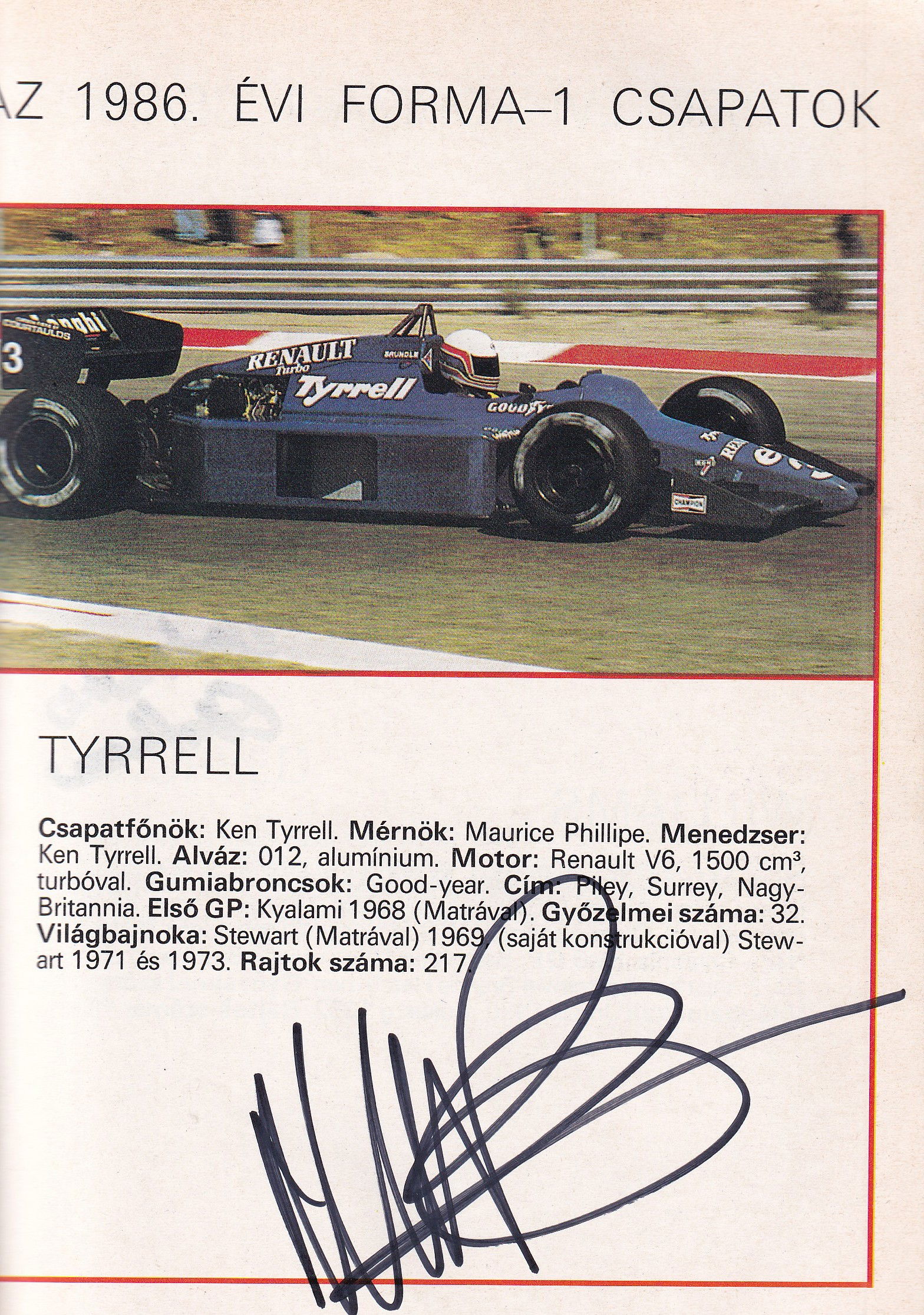 Forma 1 Magyarországon (World Champions & Legends multi signed)