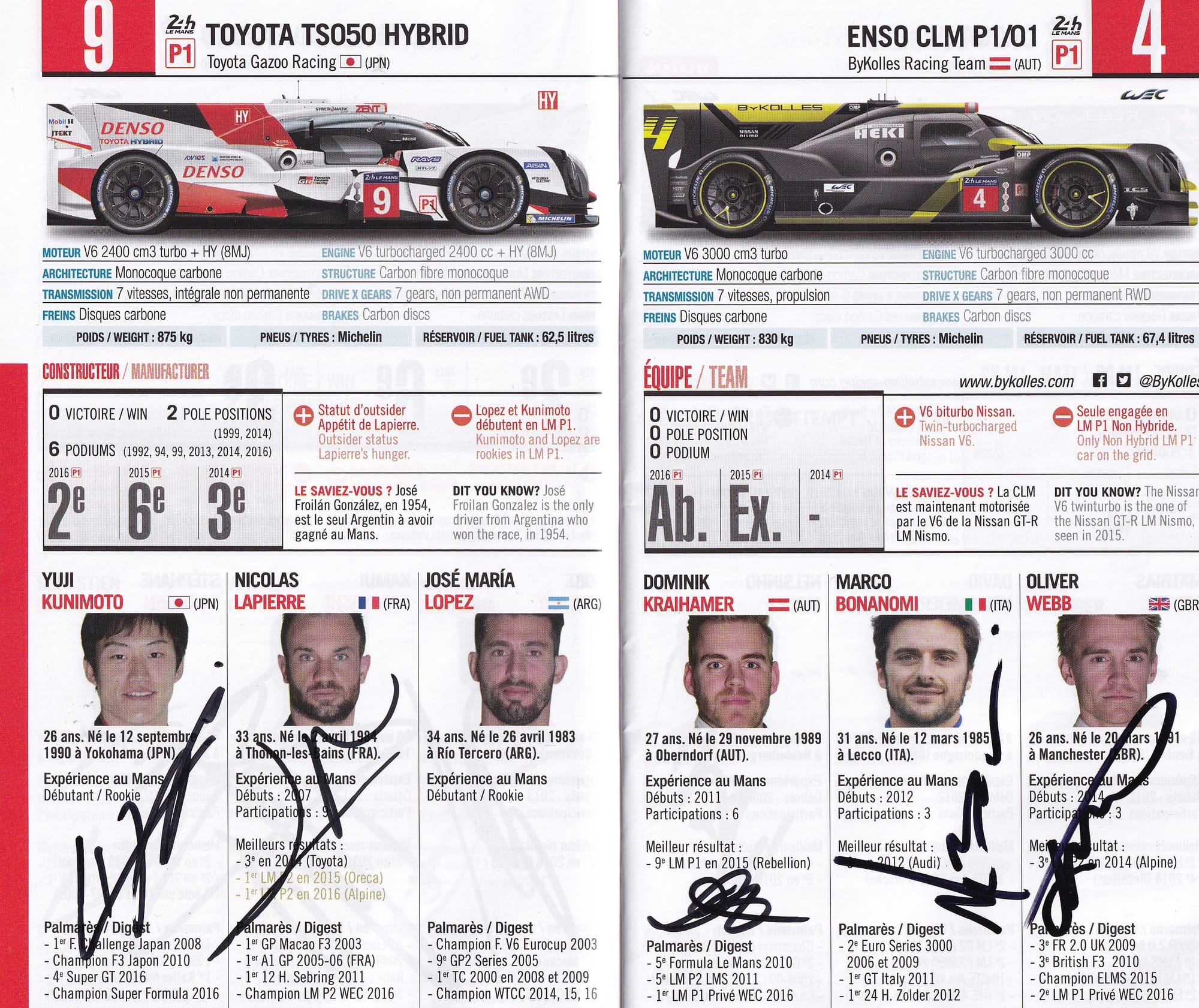 Lemans24H 2017 Les Engagés/Entry List