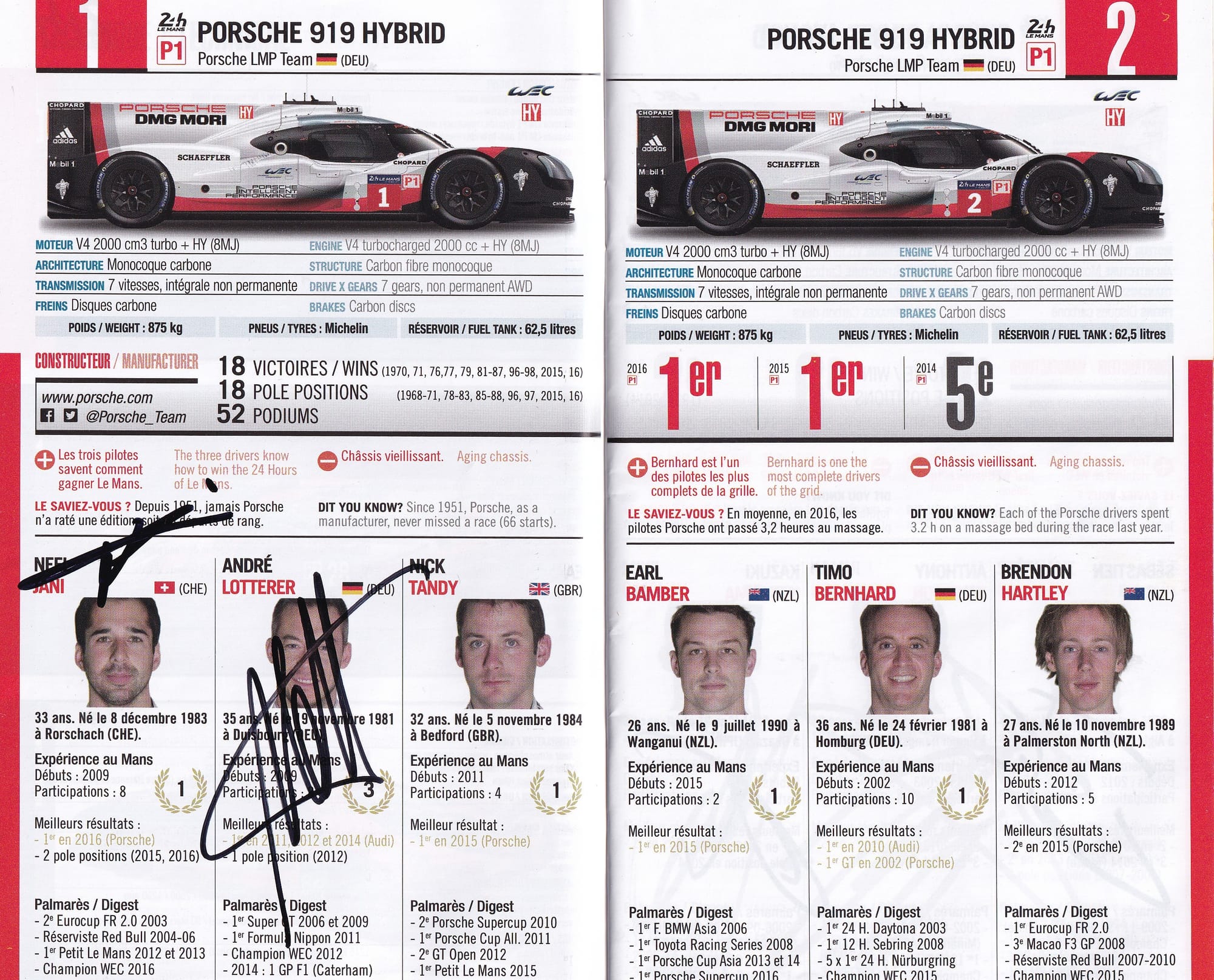 Lemans24H 2017 Les Engagés/Entry List