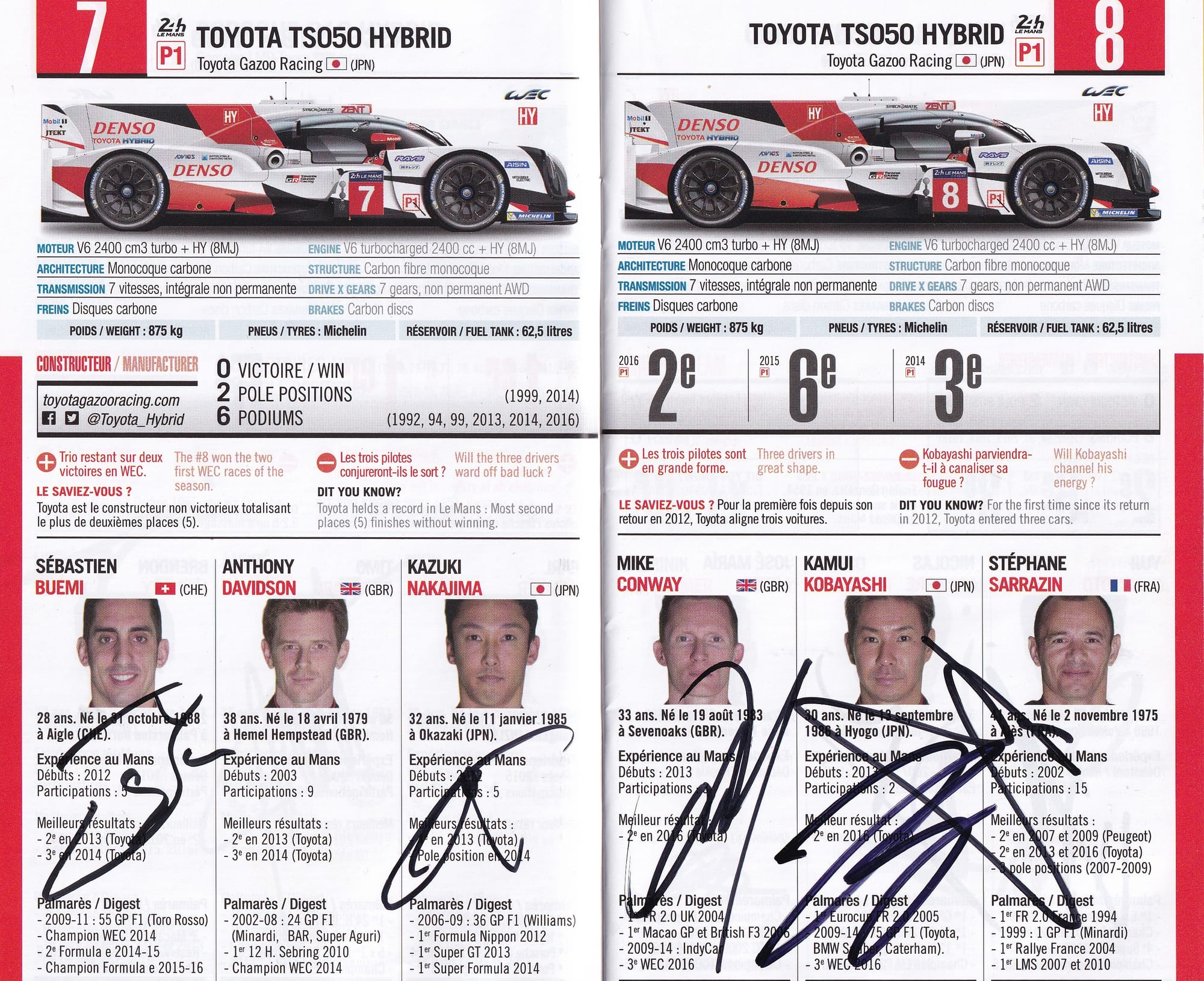 Lemans24H 2017 Les Engagés/Entry List