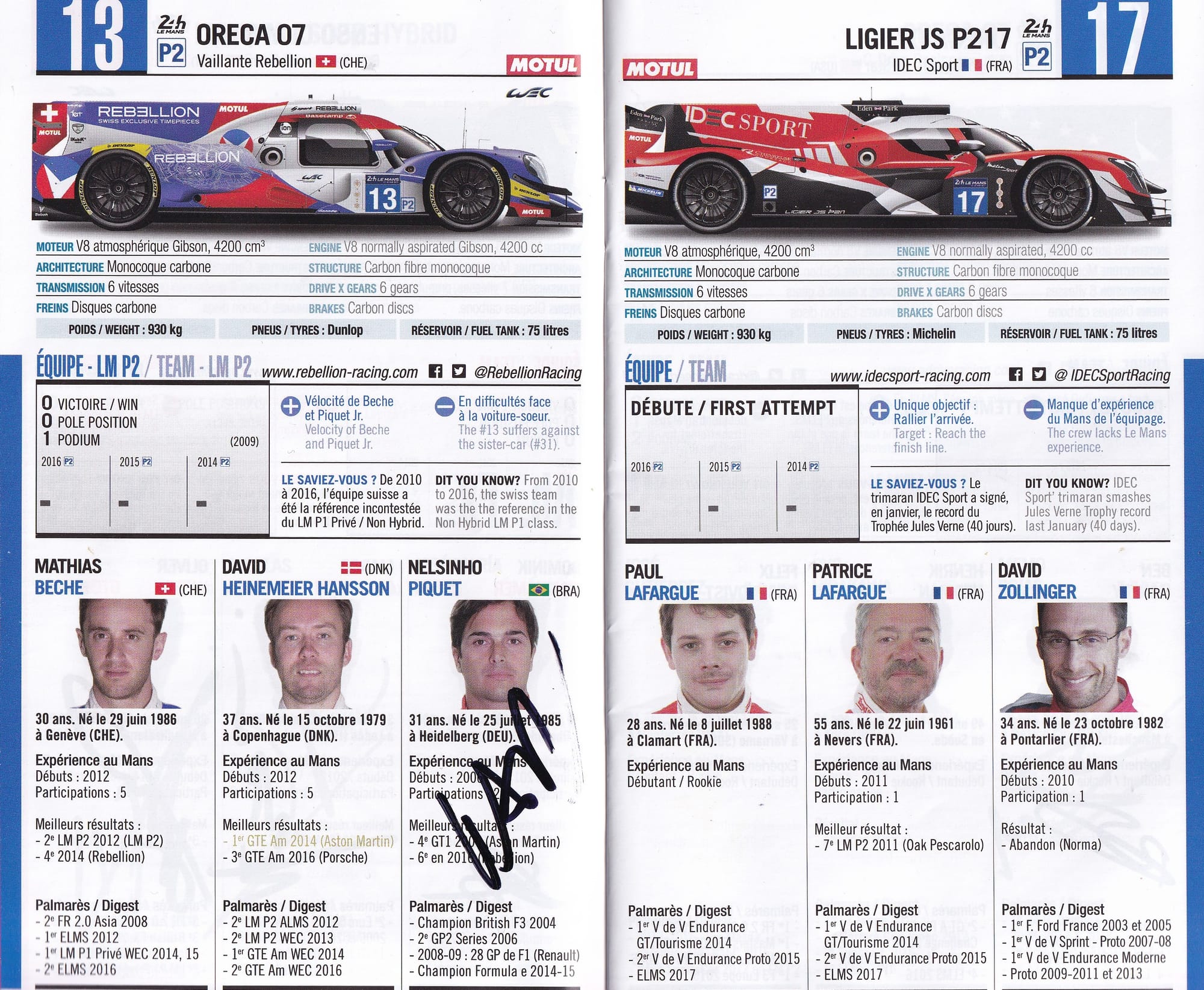 Lemans24H 2017 Les Engagés/Entry List