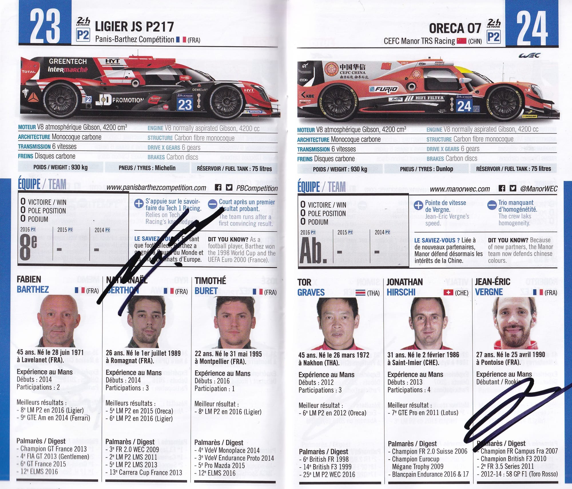 Lemans24H 2017 Les Engagés/Entry List