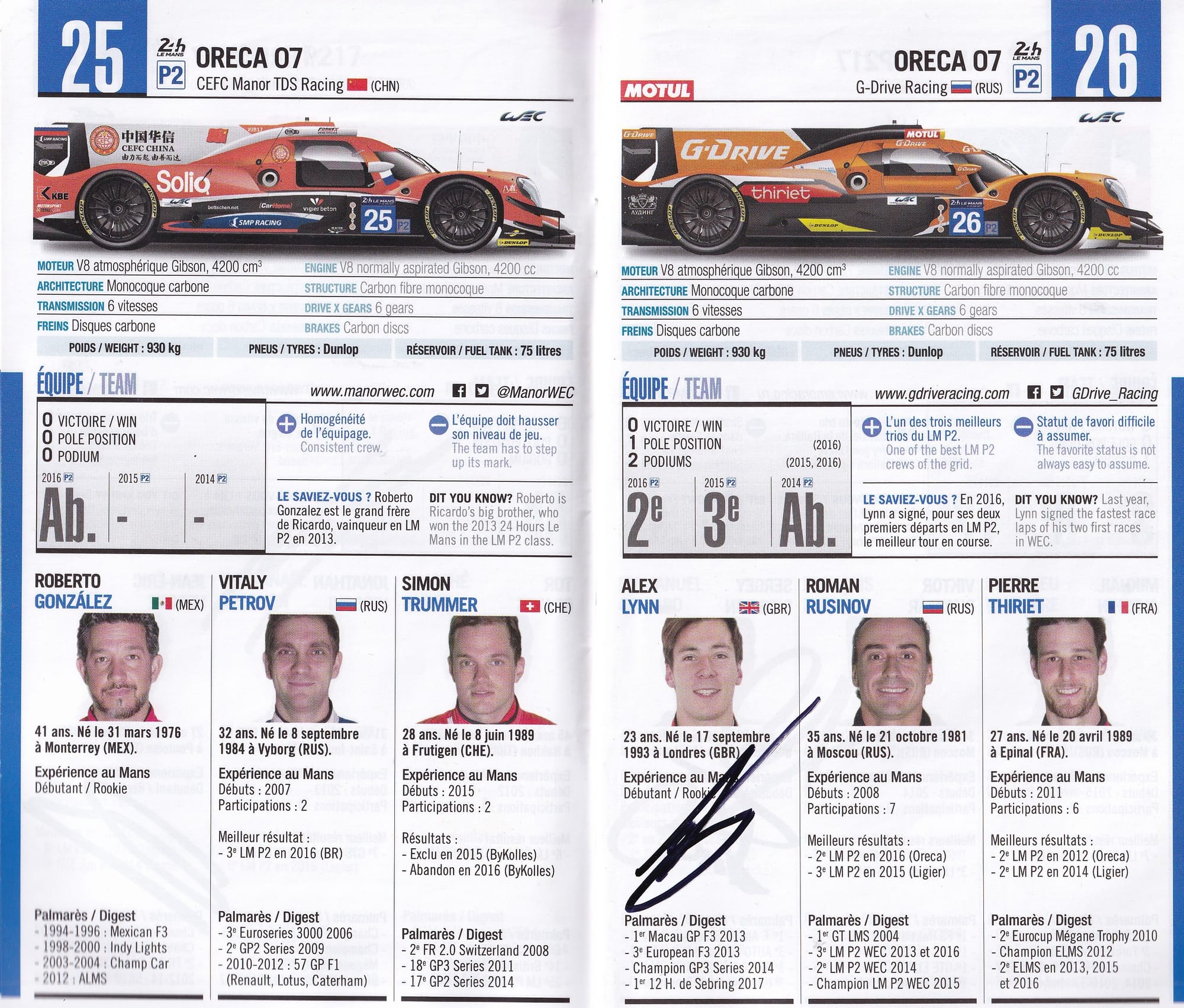 Lemans24H 2017 Les Engagés/Entry List